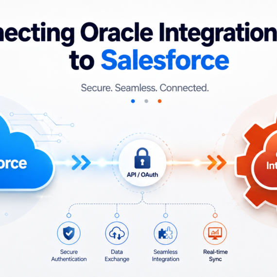 Connecting Oracle Integration to Salesforce using Client Credentials